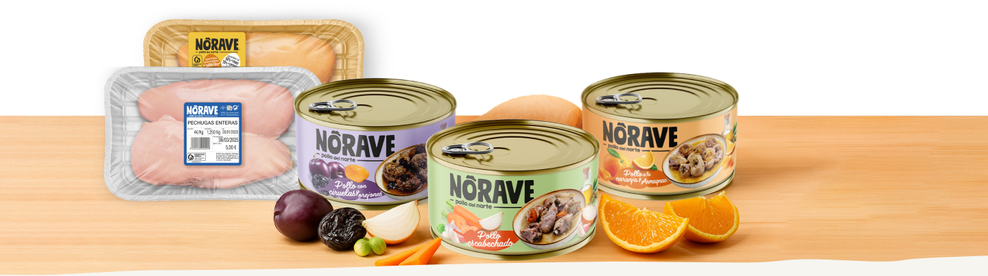 Norave